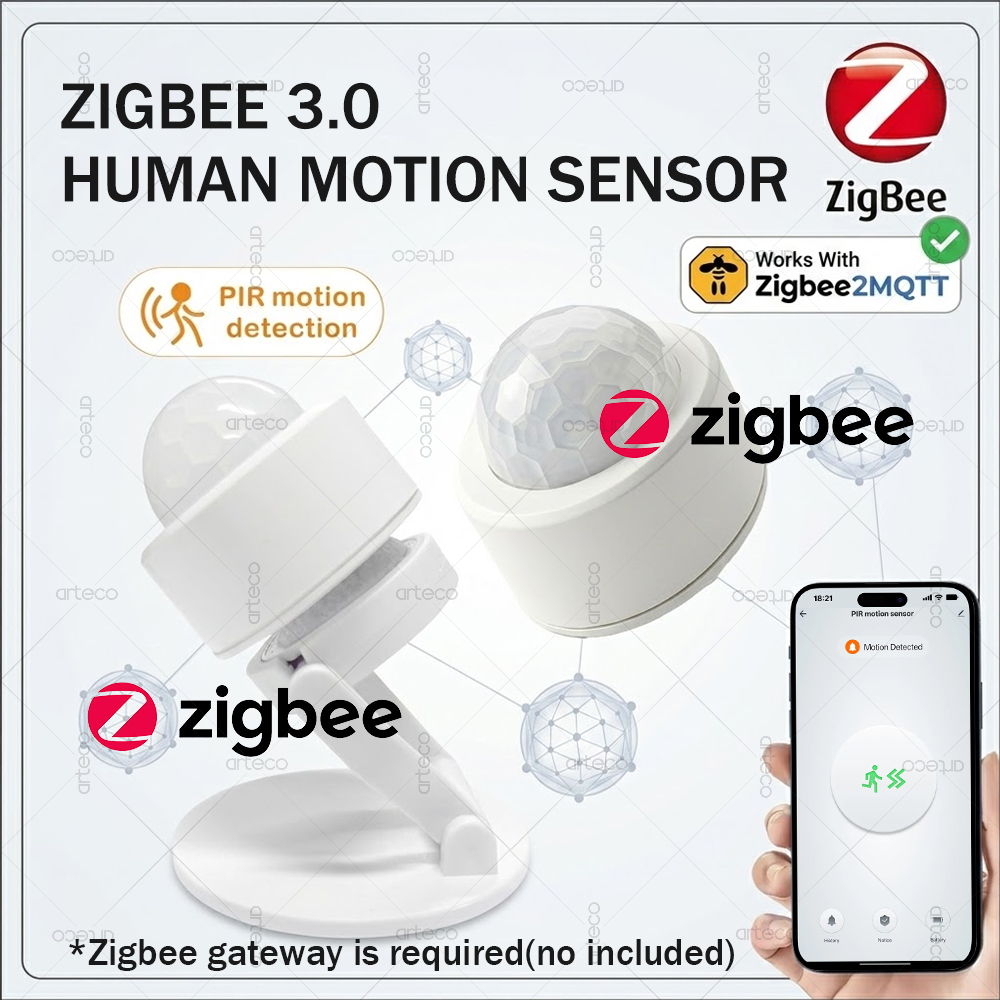 Home Security Device - Zigbee 3.0 ミニ PIR モーションセンサー人体赤外線検出器セキュリティアラームサポート Zigbee2mqtt