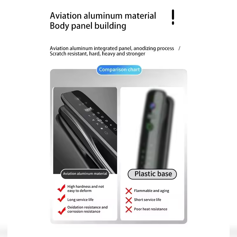 HX5スマートドアロック 3D顔認証 WiFiデジタル電子錠 - Home Security Locks のレビューと価格