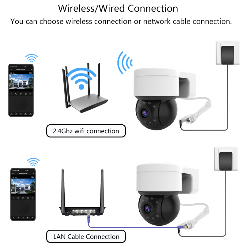 屋外防水ワイヤレス 1080P 2MP カメラ Tuya ス - Home Security Lidar のレビューと価格