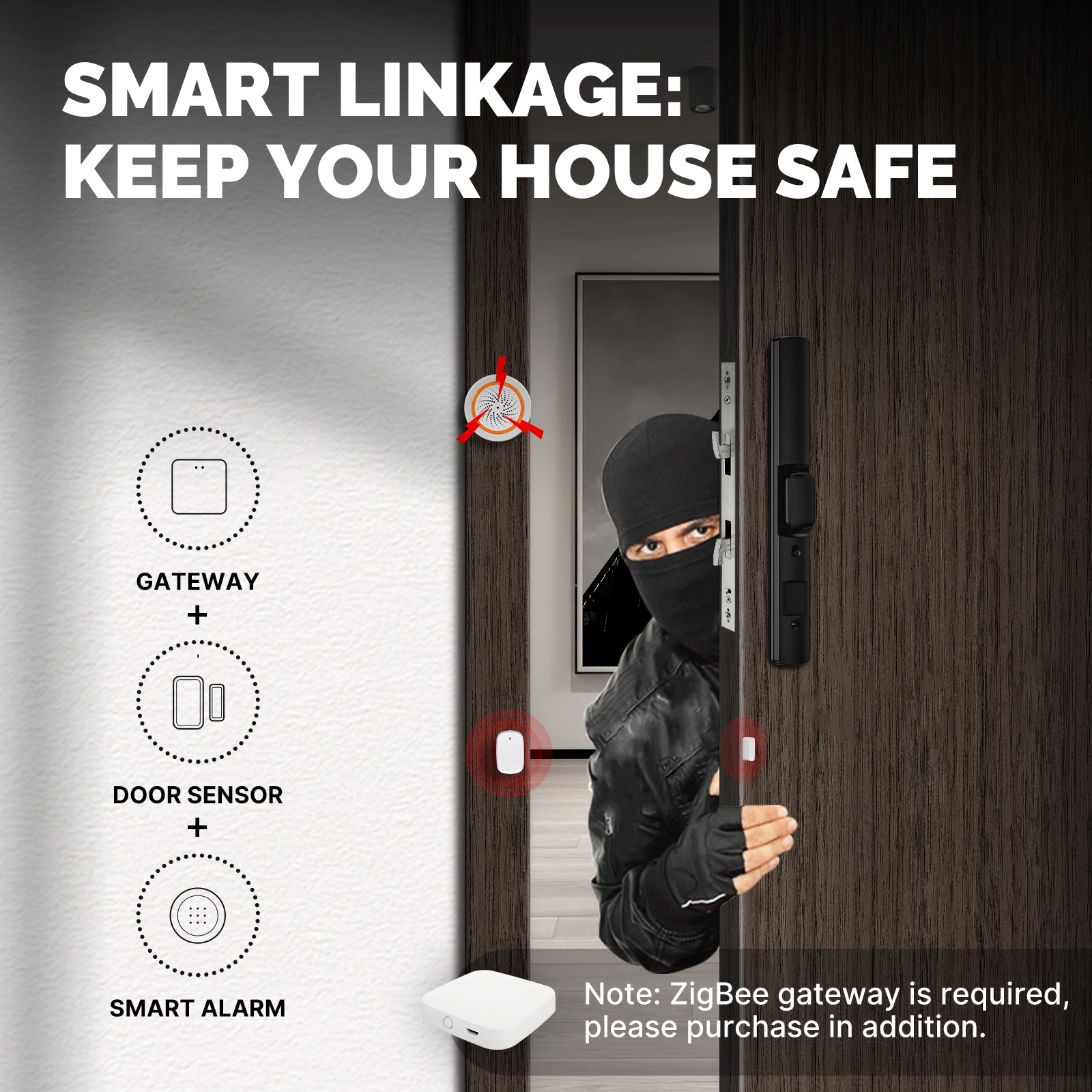MOES Tuya スマート ZigBee 窓/ドアセンサー - Home Security System Installation のレビューと価格