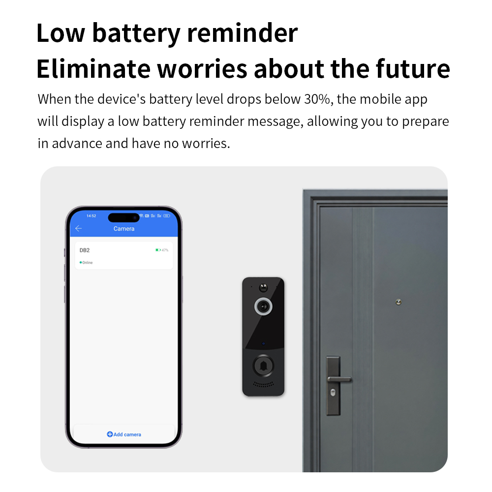 1080P WIFI ビデオドアベル TTLOCK アプリス - Home Security Doorbell Camera のレビューと価格
