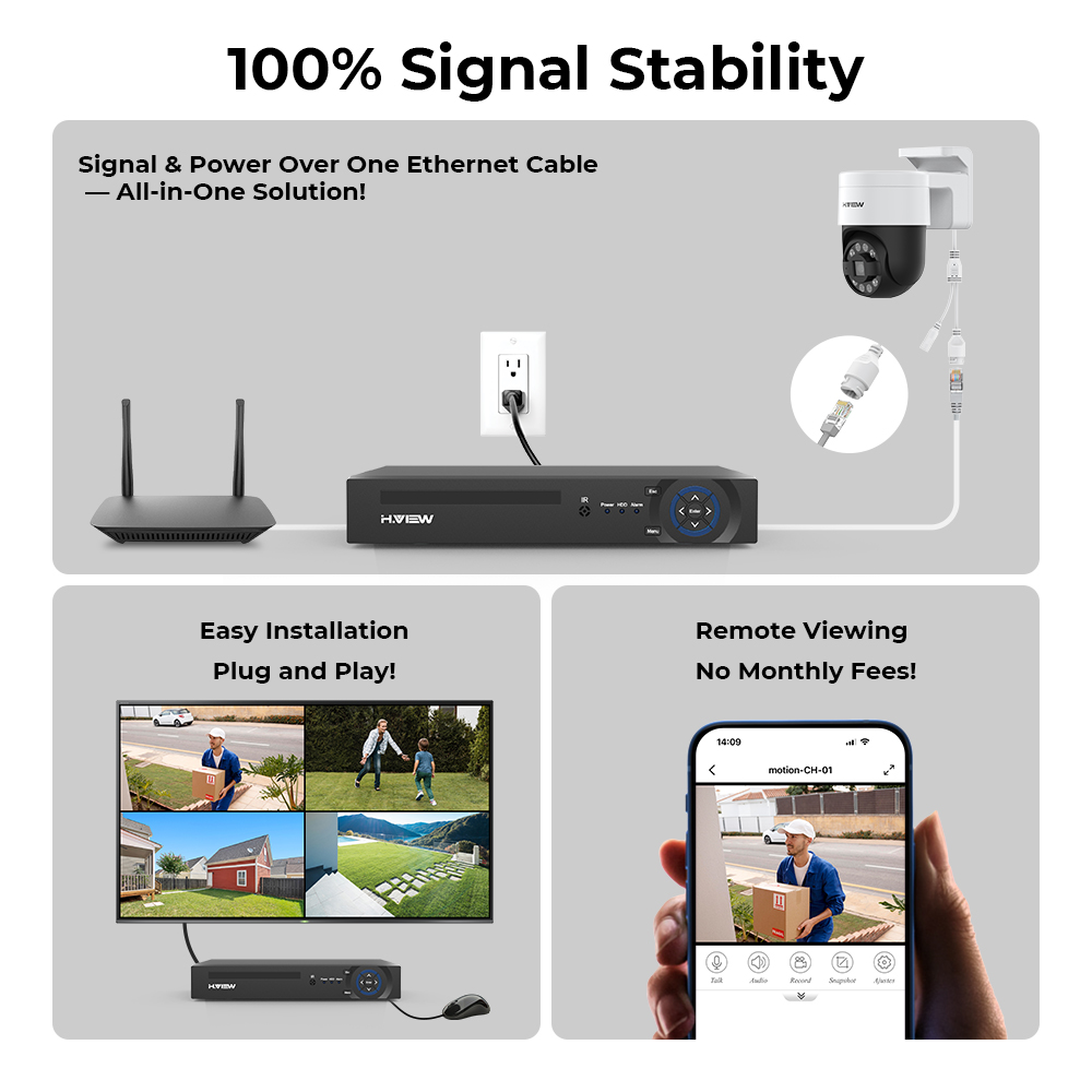 H.view 8Ch 4K 5MP 8MP Cctv セキュ - Home Security System Installation のレビューと価格