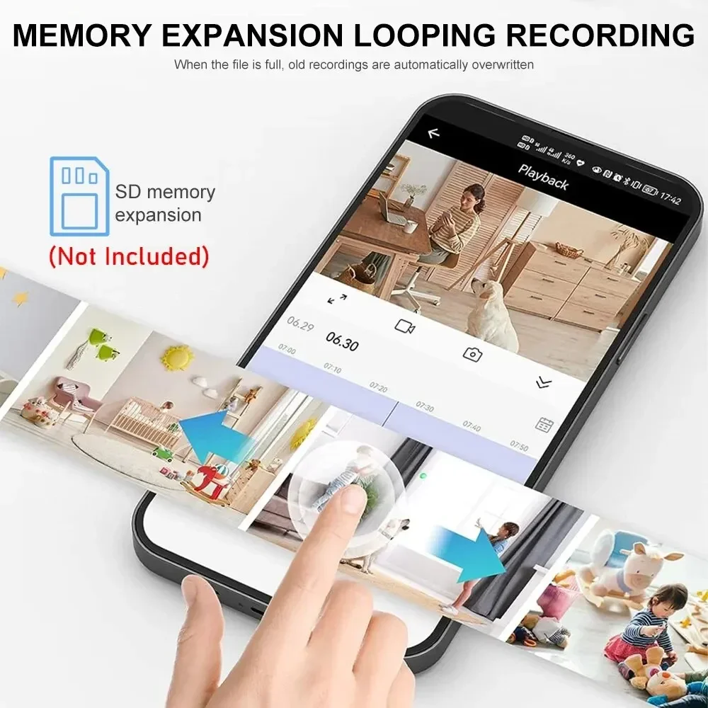 新しい A9 カメラ Wifi 1080p HD ワイヤレス - Home Security With Monitoring のレビューと価格