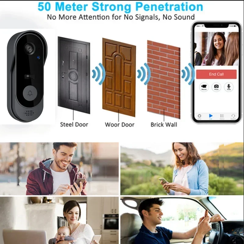 ビデオHDワイヤレス防水ドアベルカメラ、ナイトビジョン＆音声 - Home Security Doorbell Camera のレビューと価格