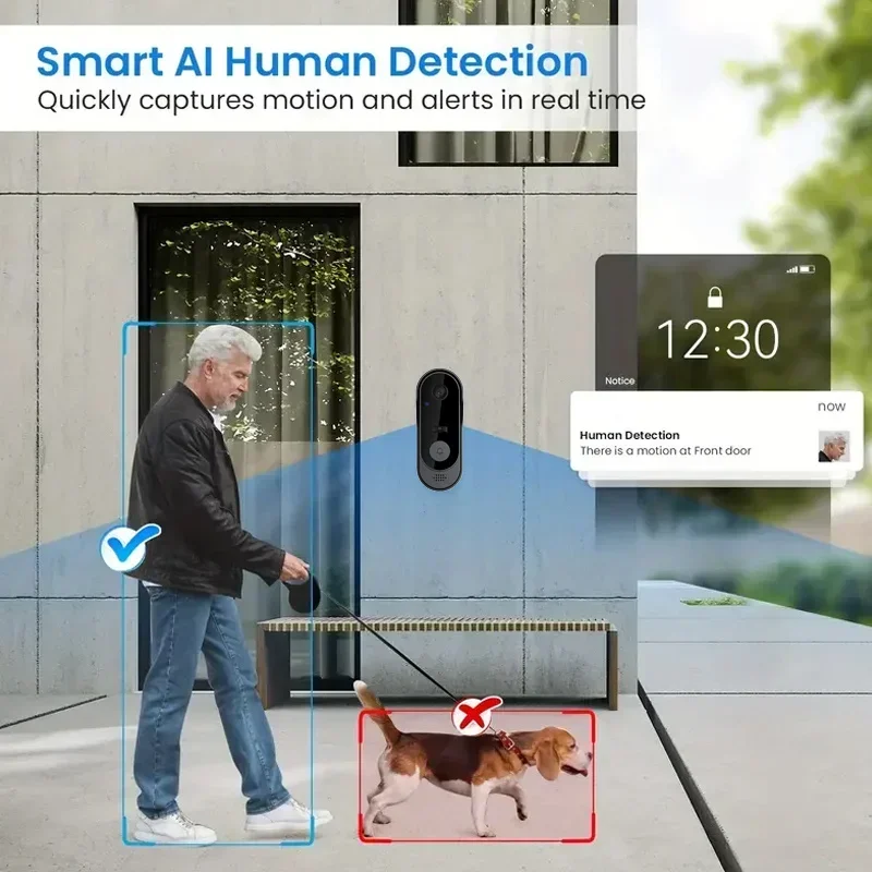 ビデオHDワイヤレス防水ドアベルカメラ、ナイトビジョン＆音声 - Home Security Doorbell Camera のレビューと価格