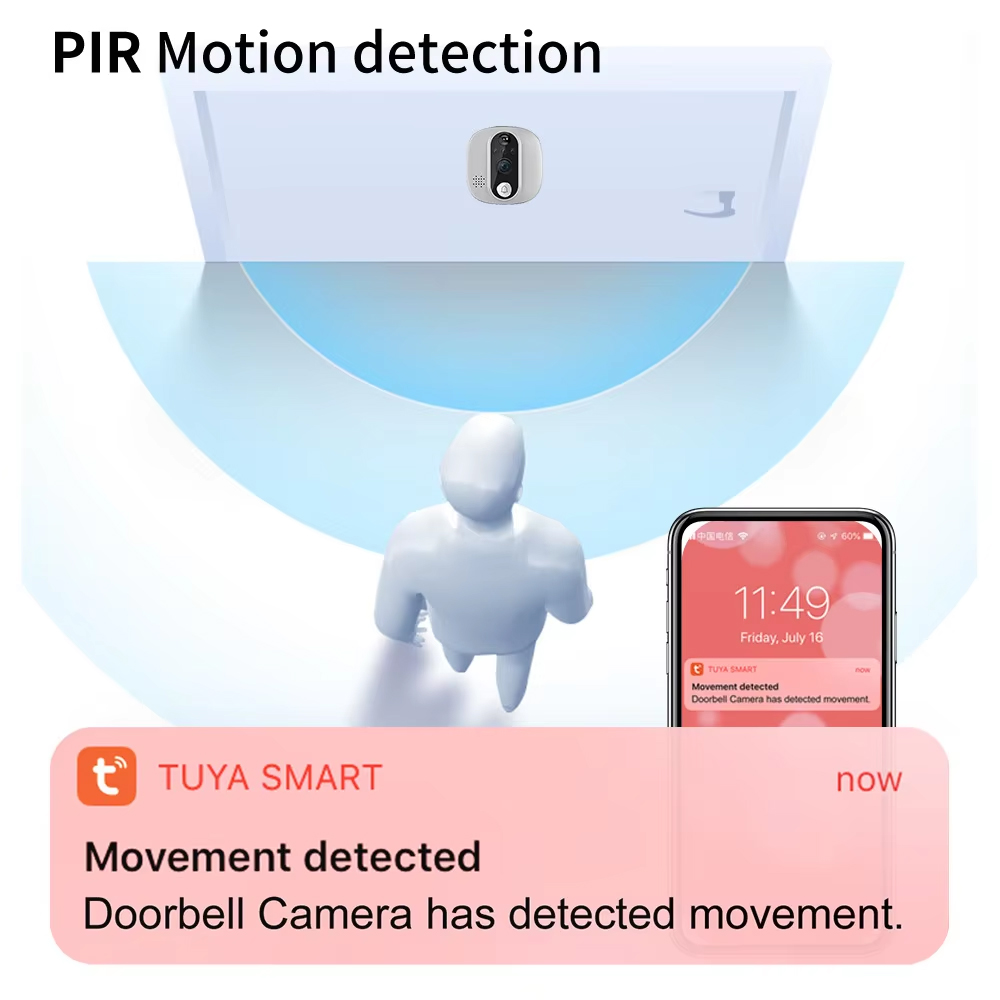 Tuya-デジタルドアビューアー,インターホン,のぞき穴,p - Home Security Doorbell Camera のレビューと価格