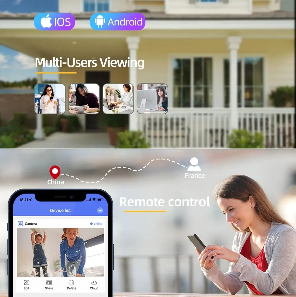 20MP 監視 Wifi カメラ 4 レンズ トリプルスクリ - Home Security Lidar のレビューと価格