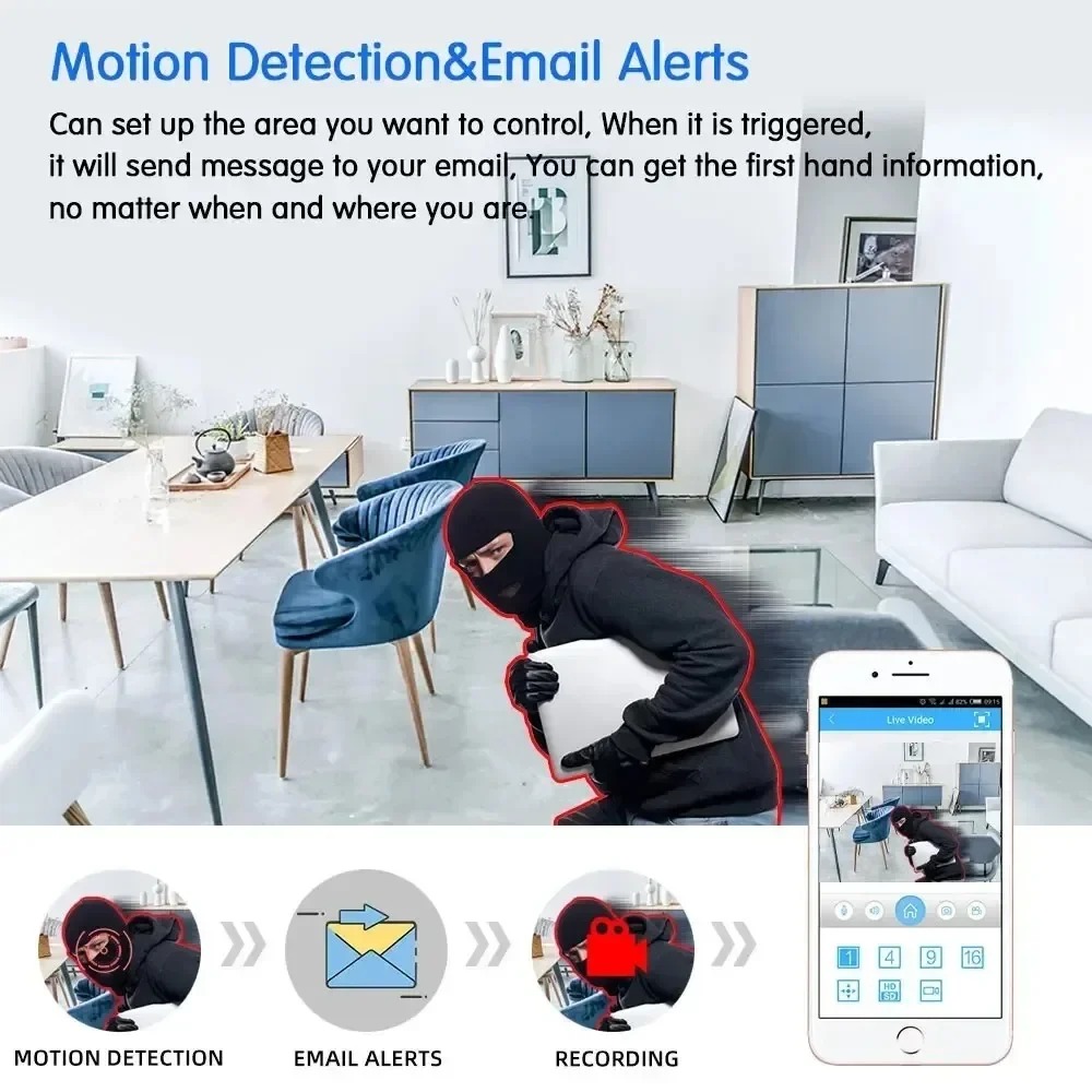 20MP 監視 Wifi カメラ 4 レンズ トリプルスクリ - Home Security Lidar のレビューと価格