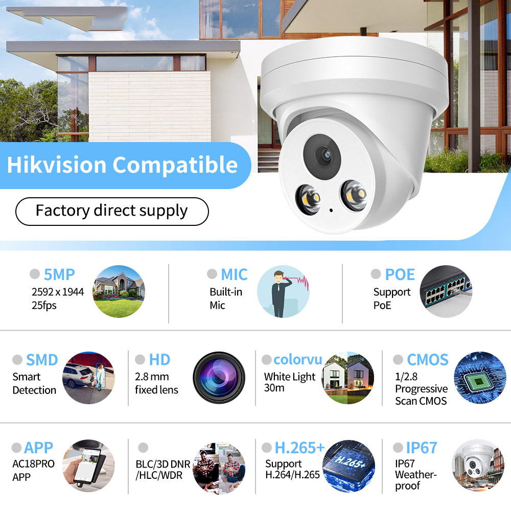 8CH 5MP IP CCTV セキュリティカメラシステム  - Home Security System Hikvision のレビューと価格
