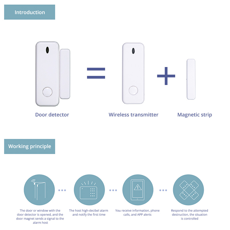D10 窓ドアセンサー警報 433MHz ワイヤレスマグネッ - Home Security Device のレビューと価格