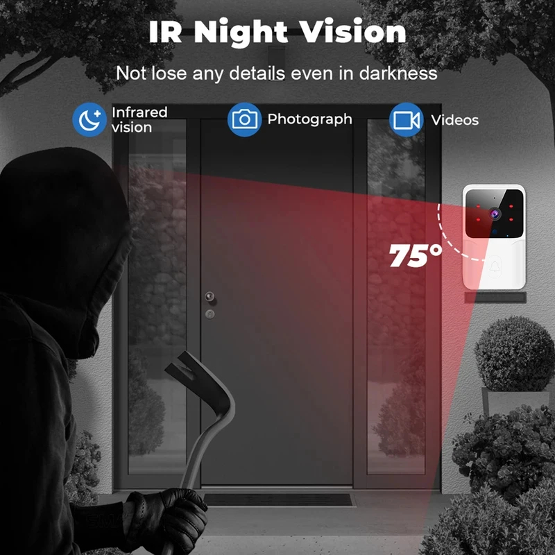 スマートホーム WiFi ビデオドアベル ワイヤレス電話 双 - Home Security System Installation のレビューと価格