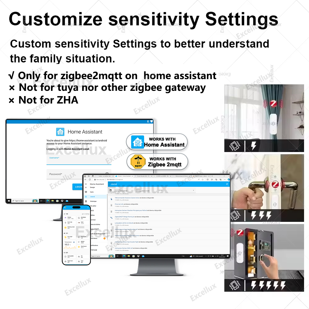 Zigbee スマート振動センサーホームセキュリティ保護リア - Home Security With Monitoring のレビューと価格