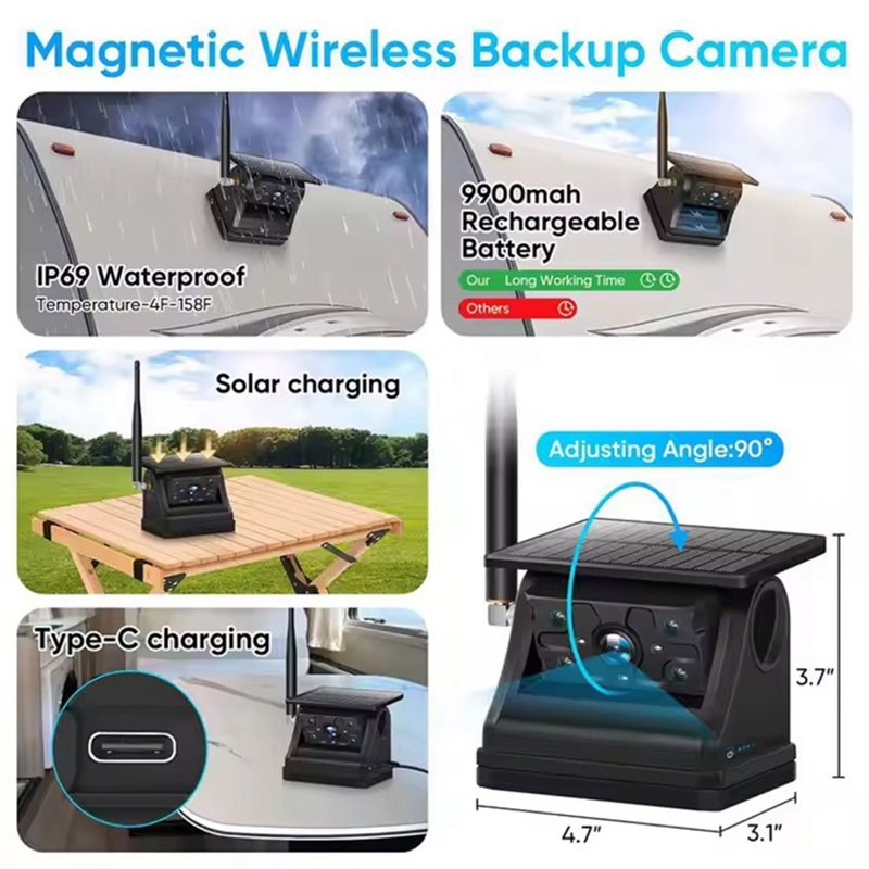N75R-ワイヤレスソーラーパワー付きリバースバックアップカ - Camera Solar Wireless のレビューと価格