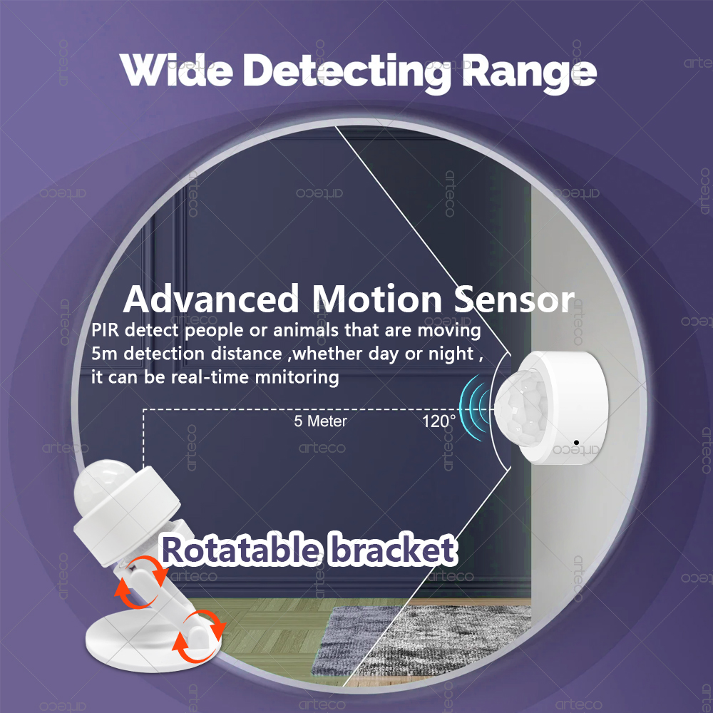 Zigbee 3.0 ミニ PIR モーションセンサー人体赤 - Home Security Device のレビューと価格