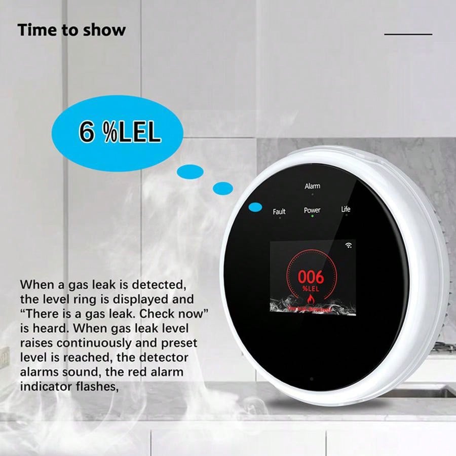 2.4G WiFi ガス警報センサー可燃性ガス検知器は Tu - Home Security With Monitoring のレビューと価格