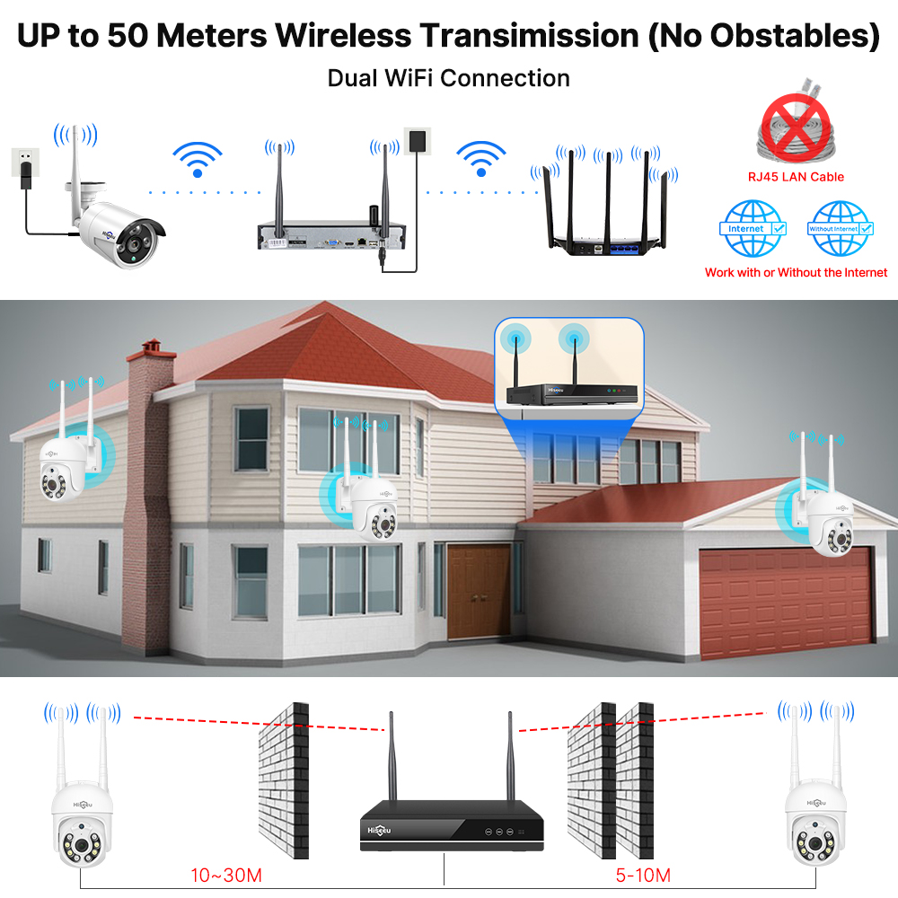 Hiseeu 5MP WiFi CCTV カメラセキュリティ - Home Security With Monitoring のレビューと価格