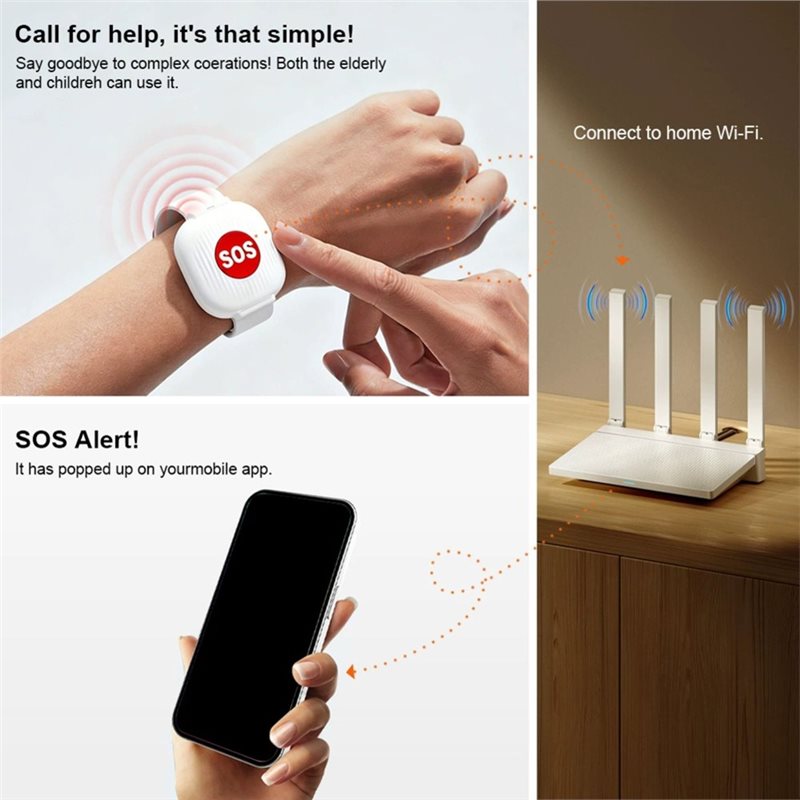 ABJF-Tuya Wifi SOS パニックボタン Tuy - Home Security Device のレビューと価格