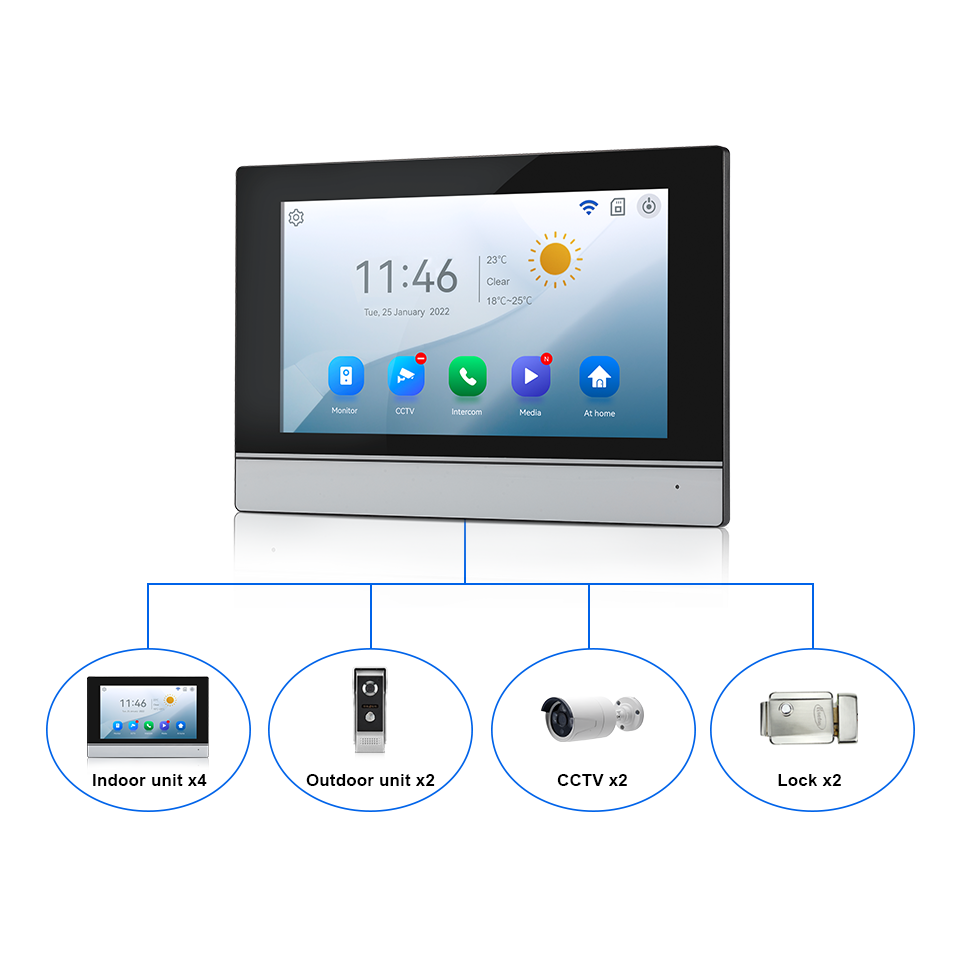 7インチIPSスクリーン、2MP、Tuyaリモートコントロー - Home Security Doorbell Camera のレビューと価格