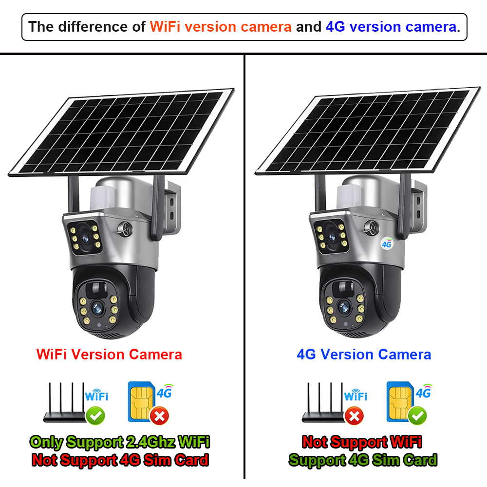 4G/WiFi対応 ソーラーカメラ デュアルレンズ 屋外 8 - Camera Solar Wireless のレビューと価格