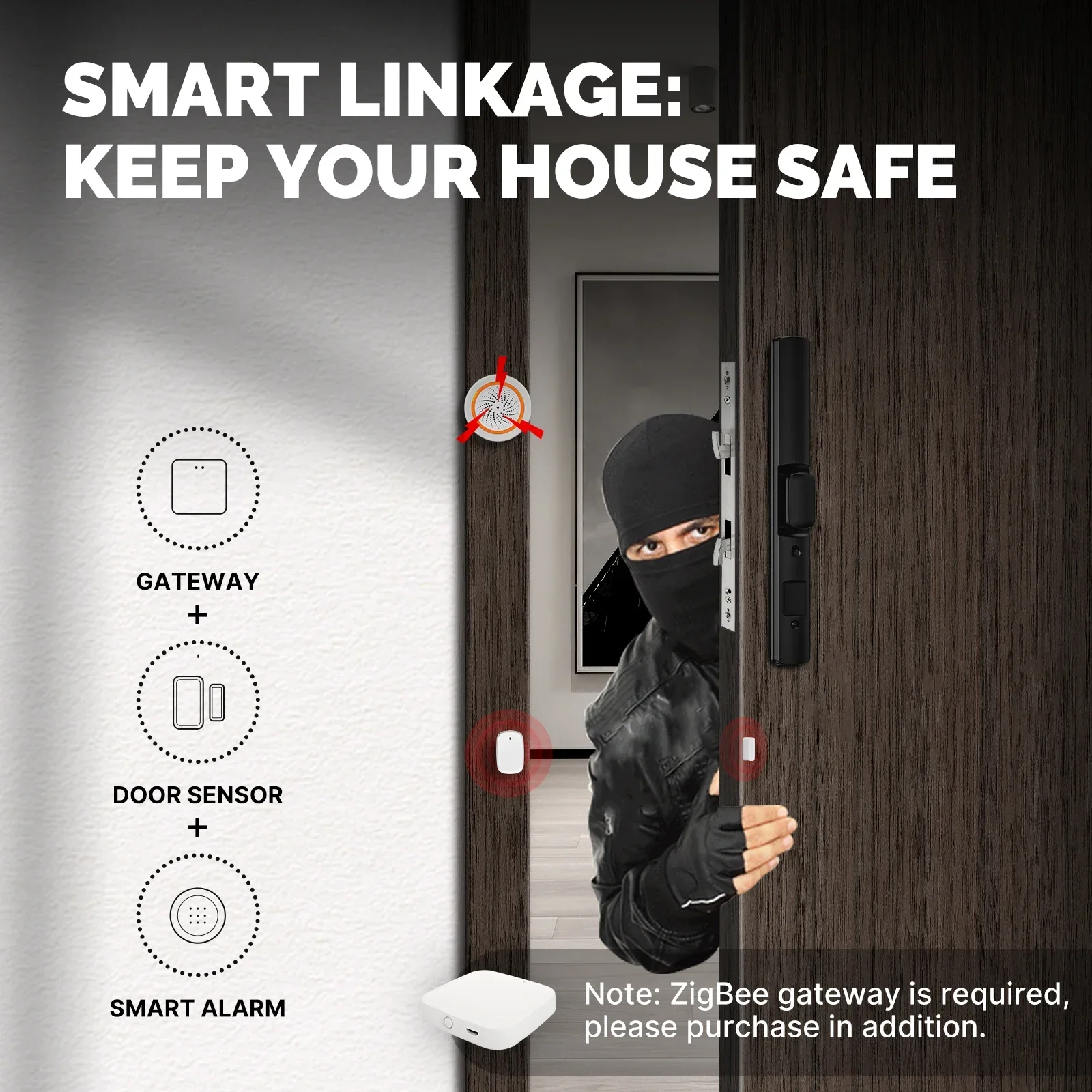 Tuya Zigbee/Wifiスマートウィンドウドアおよび - Home Security System Installation のレビューと価格