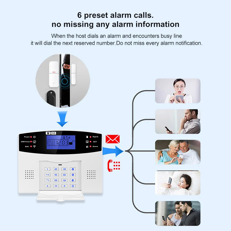 DYGSM Tuya スマート 4G+Wifi ホームセキュ - Home Security System Installation のレビューと価格