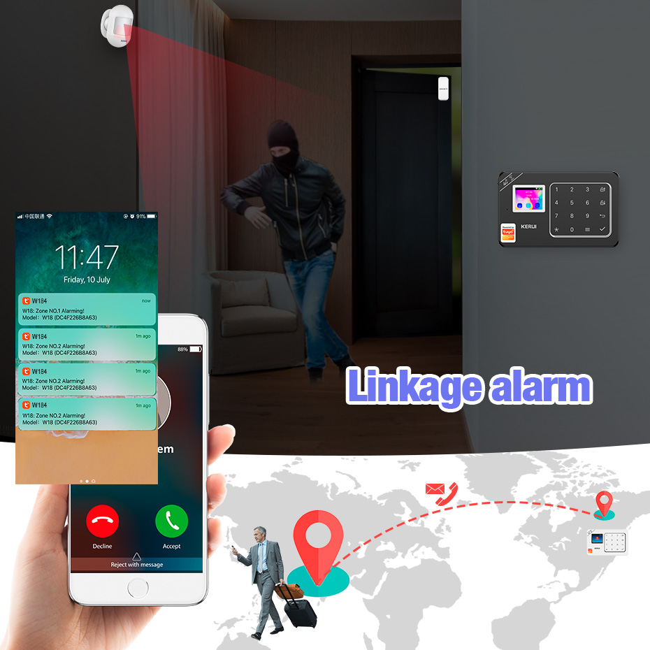 KERUI GSM 4G WiFi アラームセキュリティシス - Home Security System Installation のレビューと価格